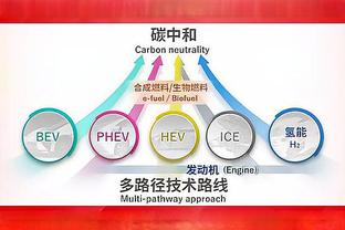 保罗：要做到胜不骄败不馁 球队需要保持稳定