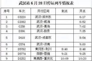 英媒：阿贾克斯与波特重启谈判，他也是曼联新帅候选